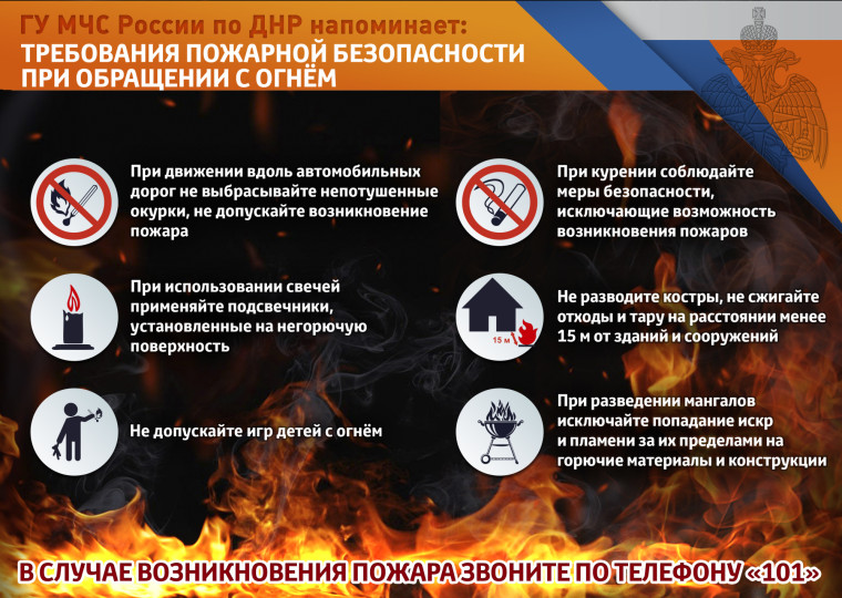 БЕРЕГИ ХЛЕБ ОТ ПОЖАРА!.